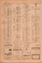 昭和38年5月1日職業別電話番号簿＜上＞大阪市 0054ページのサムネイル