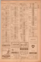 昭和38年5月1日職業別電話番号簿＜上＞大阪市 0055ページのサムネイル