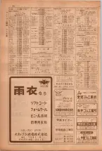 昭和38年5月1日職業別電話番号簿＜上＞大阪市 0070ページのサムネイル