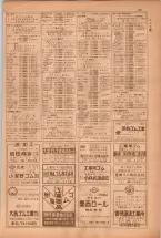 昭和38年5月1日職業別電話番号簿＜上＞大阪市 0071ページのサムネイル