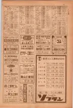 昭和38年5月1日職業別電話番号簿＜上＞大阪市 0073ページのサムネイル