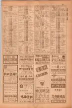 昭和38年5月1日職業別電話番号簿＜上＞大阪市 0077ページのサムネイル