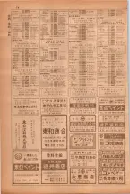 昭和38年5月1日職業別電話番号簿＜上＞大阪市 0080ページのサムネイル