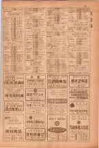昭和38年5月1日職業別電話番号簿＜上＞大阪市 0081ページのサムネイル