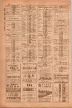 昭和38年5月1日職業別電話番号簿＜上＞大阪市 0084ページのサムネイル