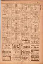 昭和38年5月1日職業別電話番号簿＜上＞大阪市 0085ページのサムネイル