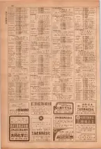 昭和38年5月1日職業別電話番号簿＜上＞大阪市 0086ページのサムネイル