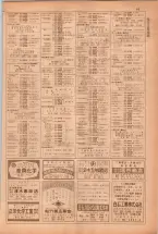 昭和38年5月1日職業別電話番号簿＜上＞大阪市 0087ページのサムネイル