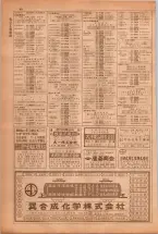 昭和38年5月1日職業別電話番号簿＜上＞大阪市 0088ページのサムネイル