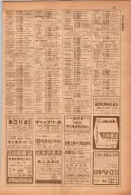 昭和38年5月1日職業別電話番号簿＜上＞大阪市 0089ページのサムネイル