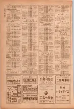 昭和38年5月1日職業別電話番号簿＜上＞大阪市 0090ページのサムネイル