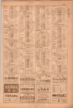昭和38年5月1日職業別電話番号簿＜上＞大阪市 0091ページのサムネイル