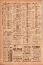 昭和38年5月1日職業別電話番号簿＜上＞大阪市 0092ページのサムネイル