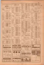 昭和38年5月1日職業別電話番号簿＜上＞大阪市 0095ページのサムネイル