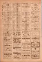 昭和38年5月1日職業別電話番号簿＜上＞大阪市 0098ページのサムネイル