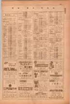 昭和38年5月1日職業別電話番号簿＜上＞大阪市 0101ページのサムネイル