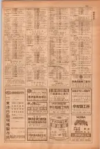昭和38年5月1日職業別電話番号簿＜上＞大阪市 0105ページのサムネイル