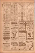 昭和38年5月1日職業別電話番号簿＜上＞大阪市 0106ページのサムネイル