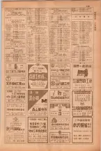 昭和38年5月1日職業別電話番号簿＜上＞大阪市 0107ページのサムネイル