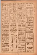 昭和38年5月1日職業別電話番号簿＜上＞大阪市 0117ページのサムネイル