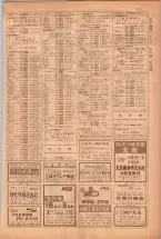 昭和38年5月1日職業別電話番号簿＜上＞大阪市 0119ページのサムネイル
