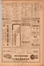 昭和38年5月1日職業別電話番号簿＜上＞大阪市 0141ページのサムネイル