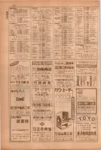 昭和38年5月1日職業別電話番号簿＜上＞大阪市 0146ページのサムネイル