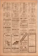 昭和38年5月1日職業別電話番号簿＜上＞大阪市 0150ページのサムネイル