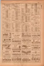 昭和38年5月1日職業別電話番号簿＜上＞大阪市 0153ページのサムネイル