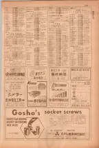 昭和38年5月1日職業別電話番号簿＜上＞大阪市 0155ページのサムネイル