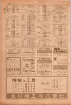 昭和38年5月1日職業別電話番号簿＜上＞大阪市 0156ページのサムネイル