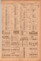 昭和38年5月1日職業別電話番号簿＜上＞大阪市 0161ページのサムネイル