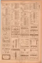 昭和38年5月1日職業別電話番号簿＜上＞大阪市 0163ページのサムネイル