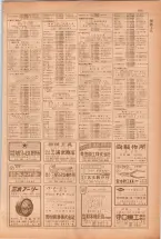 昭和38年5月1日職業別電話番号簿＜上＞大阪市 0167ページのサムネイル