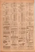 昭和38年5月1日職業別電話番号簿＜上＞大阪市 0168ページのサムネイル
