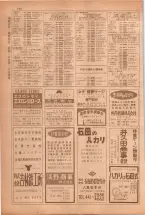 昭和38年5月1日職業別電話番号簿＜上＞大阪市 0170ページのサムネイル
