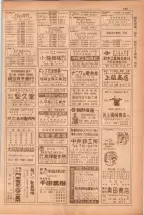 昭和38年5月1日職業別電話番号簿＜上＞大阪市 0191ページのサムネイル