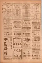 昭和38年5月1日職業別電話番号簿＜上＞大阪市 0192ページのサムネイル