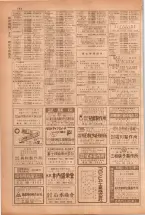 昭和38年5月1日職業別電話番号簿＜上＞大阪市 0194ページのサムネイル