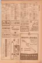 昭和38年5月1日職業別電話番号簿＜上＞大阪市 0199ページのサムネイル