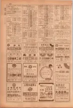 昭和38年5月1日職業別電話番号簿＜上＞大阪市 0206ページのサムネイル