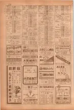 昭和38年5月1日職業別電話番号簿＜上＞大阪市 0212ページのサムネイル