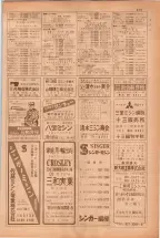 昭和38年5月1日職業別電話番号簿＜上＞大阪市 0215ページのサムネイル