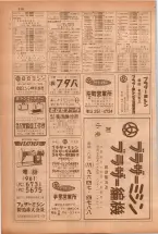 昭和38年5月1日職業別電話番号簿＜上＞大阪市 0220ページのサムネイル