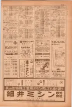 昭和38年5月1日職業別電話番号簿＜上＞大阪市 0221ページのサムネイル