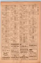 昭和38年5月1日職業別電話番号簿＜上＞大阪市 0225ページのサムネイル