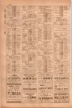 昭和38年5月1日職業別電話番号簿＜上＞大阪市 0226ページのサムネイル