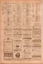 昭和38年5月1日職業別電話番号簿＜上＞大阪市 0234ページのサムネイル