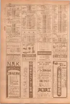 昭和38年5月1日職業別電話番号簿＜上＞大阪市 0250ページのサムネイル