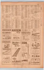 昭和38年5月1日職業別電話番号簿＜上＞大阪市 0251ページのサムネイル